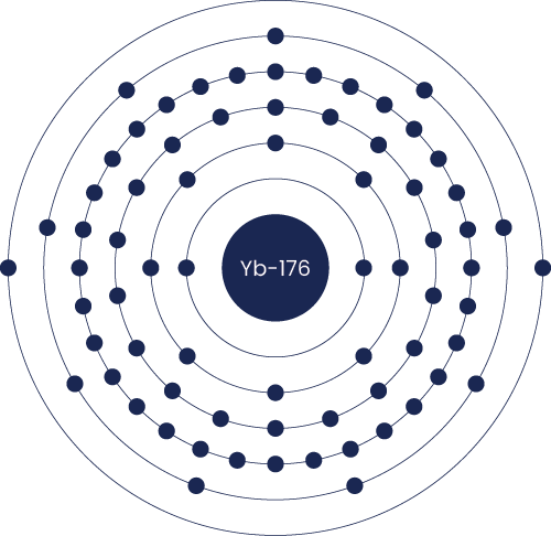 Yb-176
